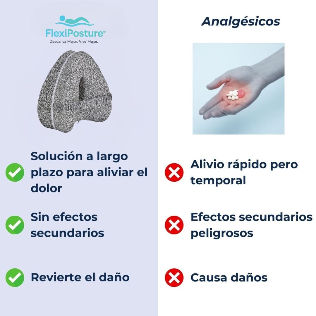 FlexiPosture™ Almohada Ortopédica de Piernas