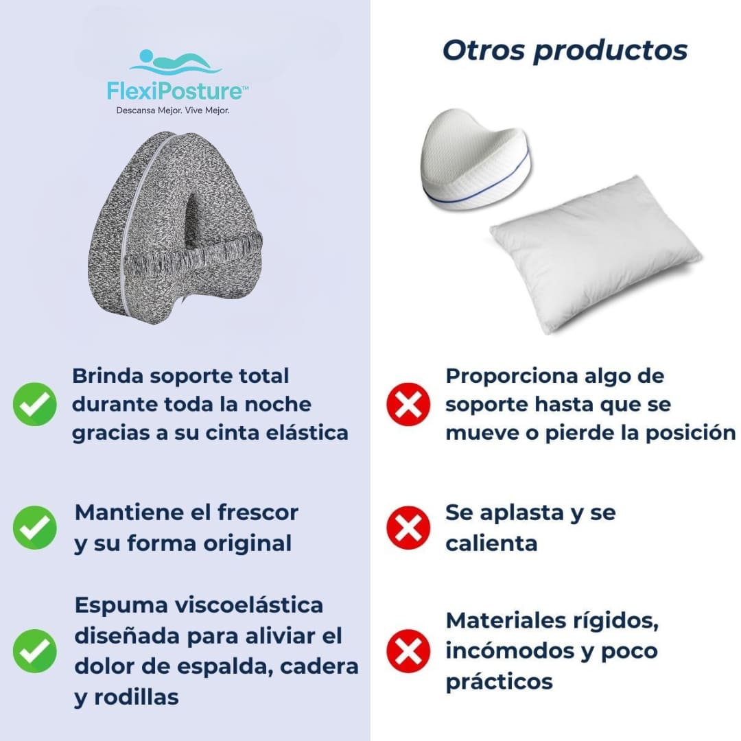 FlexiPosture™ Almohada Ortopédica de Piernas