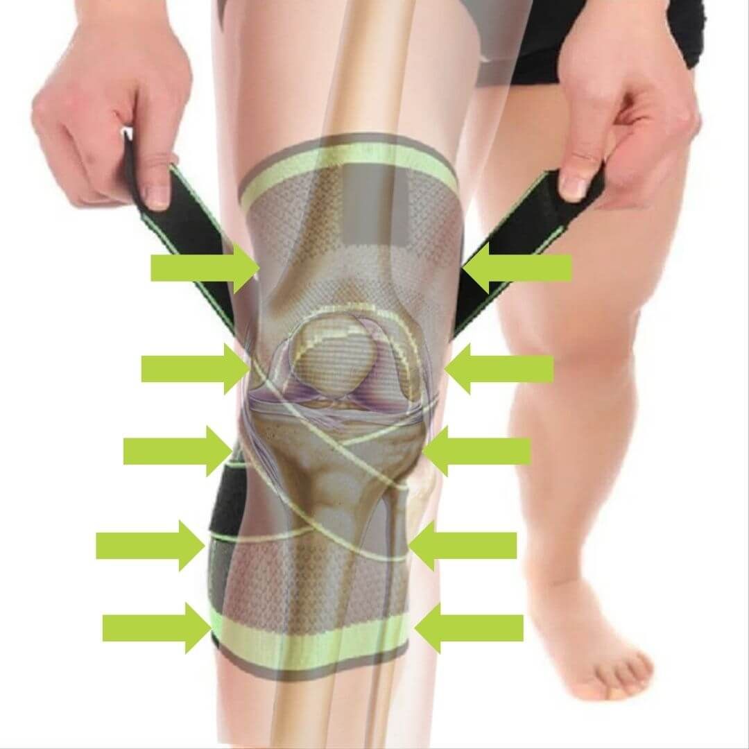 ComfortKnee™ Pack 2 Rodillera De Compresion Ajuste Inteligente