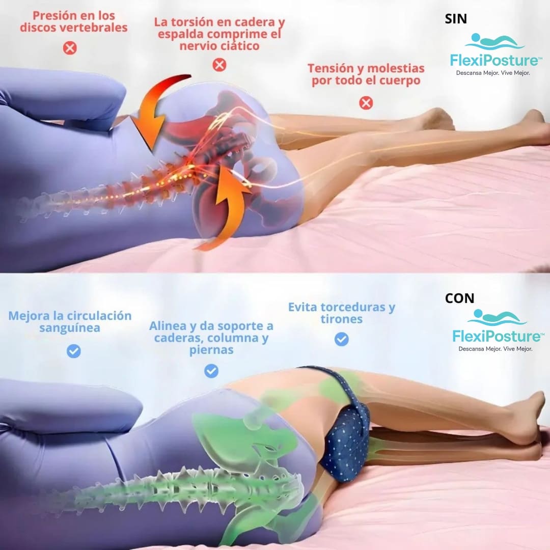 FlexiPosture™ Almohada Ortopédica de Piernas
