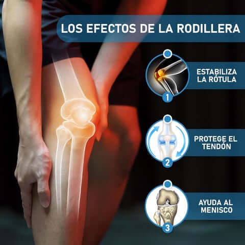 ComfortKnee™ Pack 2 Rodillera De Compresion Ajuste Inteligente